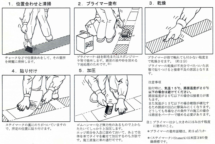 3M™ ステイマーク™ 380AWシリーズ（全天候対応型貼付式路面標示材）