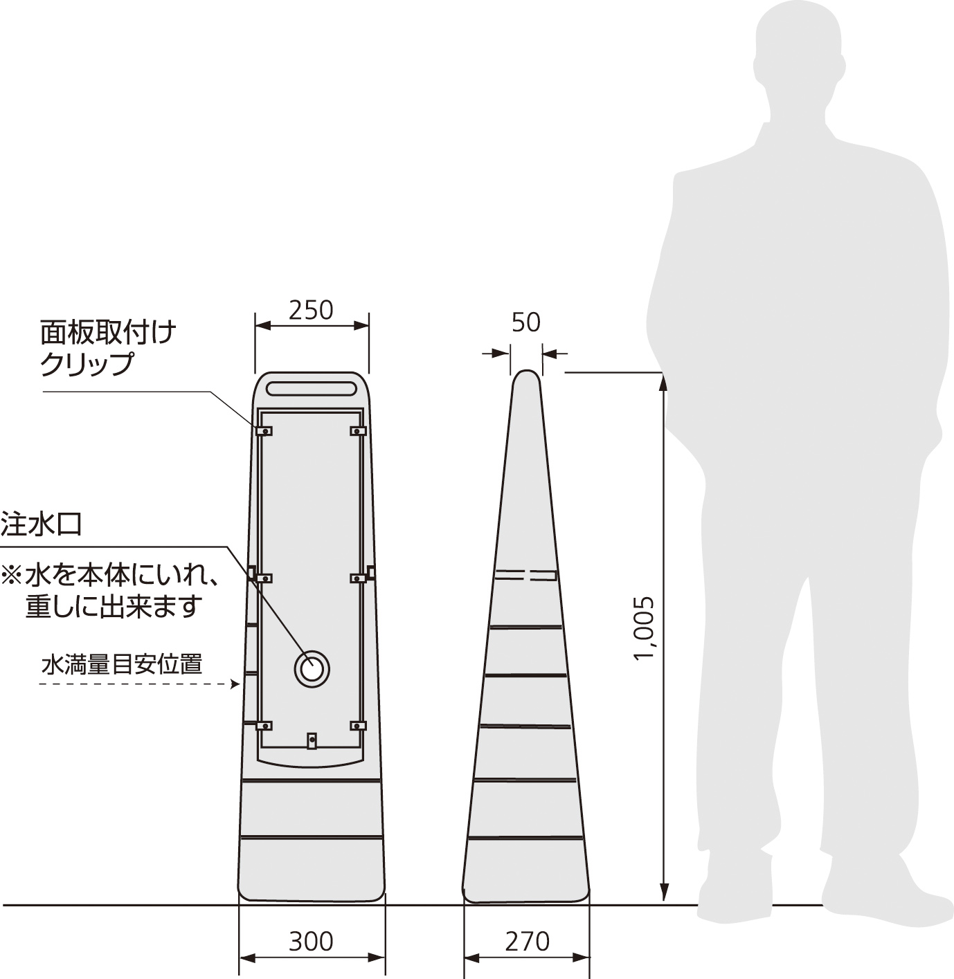 マルチクリッピングサイン