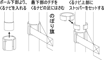 くるなび　22mm用