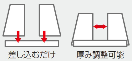 飛沫防止パネルパーテーションセット