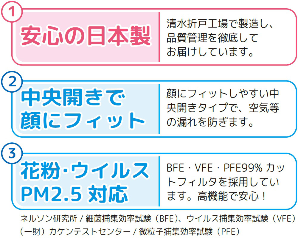 3層マスク 30枚入