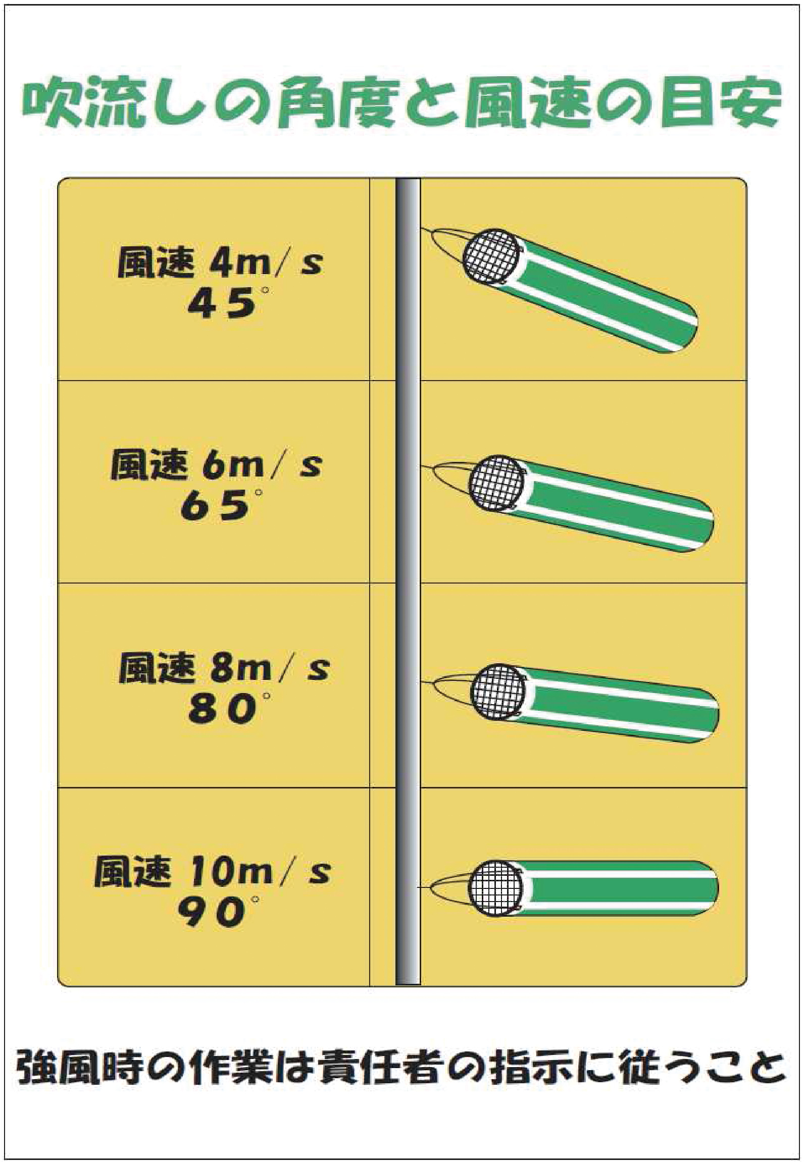 吹き流し