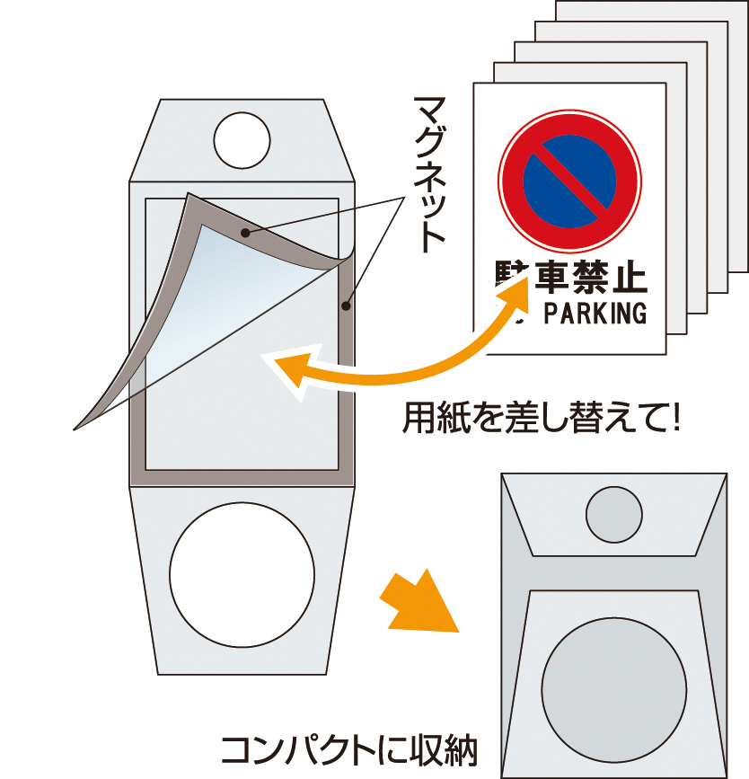 マグネットサインボードtype3 | ANZENオンラインストア